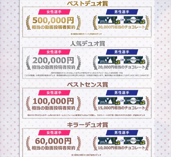 荒野行動 バレンタイン