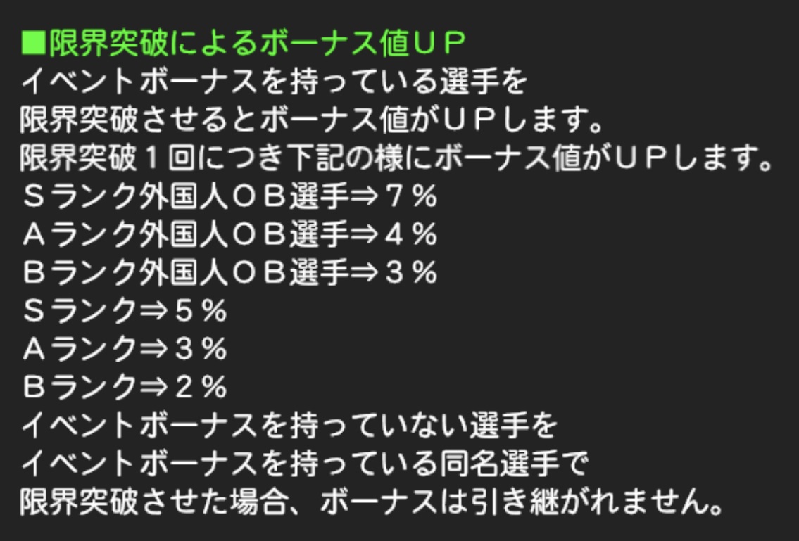 プロスピa ターニングポイントの必勝方法 ボーダーまで自然回復で最速で回ろう 総攻略ゲーム