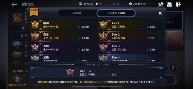 黒い砂漠モバイル Pvp 闘技場 最強no 1職業ランキング 総攻略ゲーム