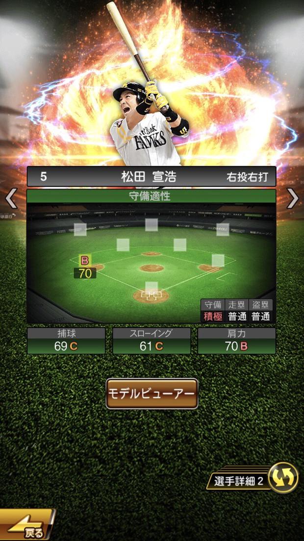 プロスピa 松田宣浩 S極の評価 19 Series2 ソフトバンクの不動の三塁手 総攻略ゲーム