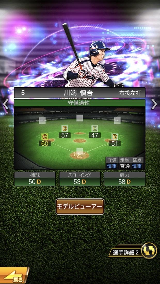 プロスピa 川端慎吾 タイムスリップ Ts 評価 ヤクルトの超アベレージヒッター 総攻略ゲーム