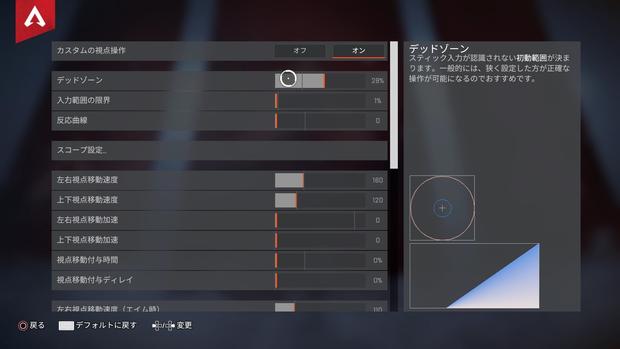 デッドゾーン