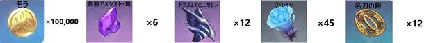 原神レベル上限突破素材