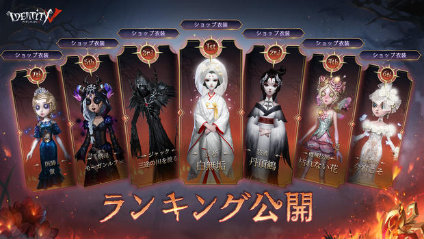 第五人格 世界一速いアップデート最新情報 6 30更新 アイデンティティv 総攻略ゲーム