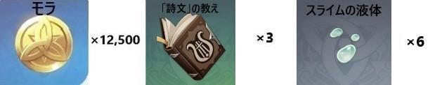 原神ウェンティ天賦素材