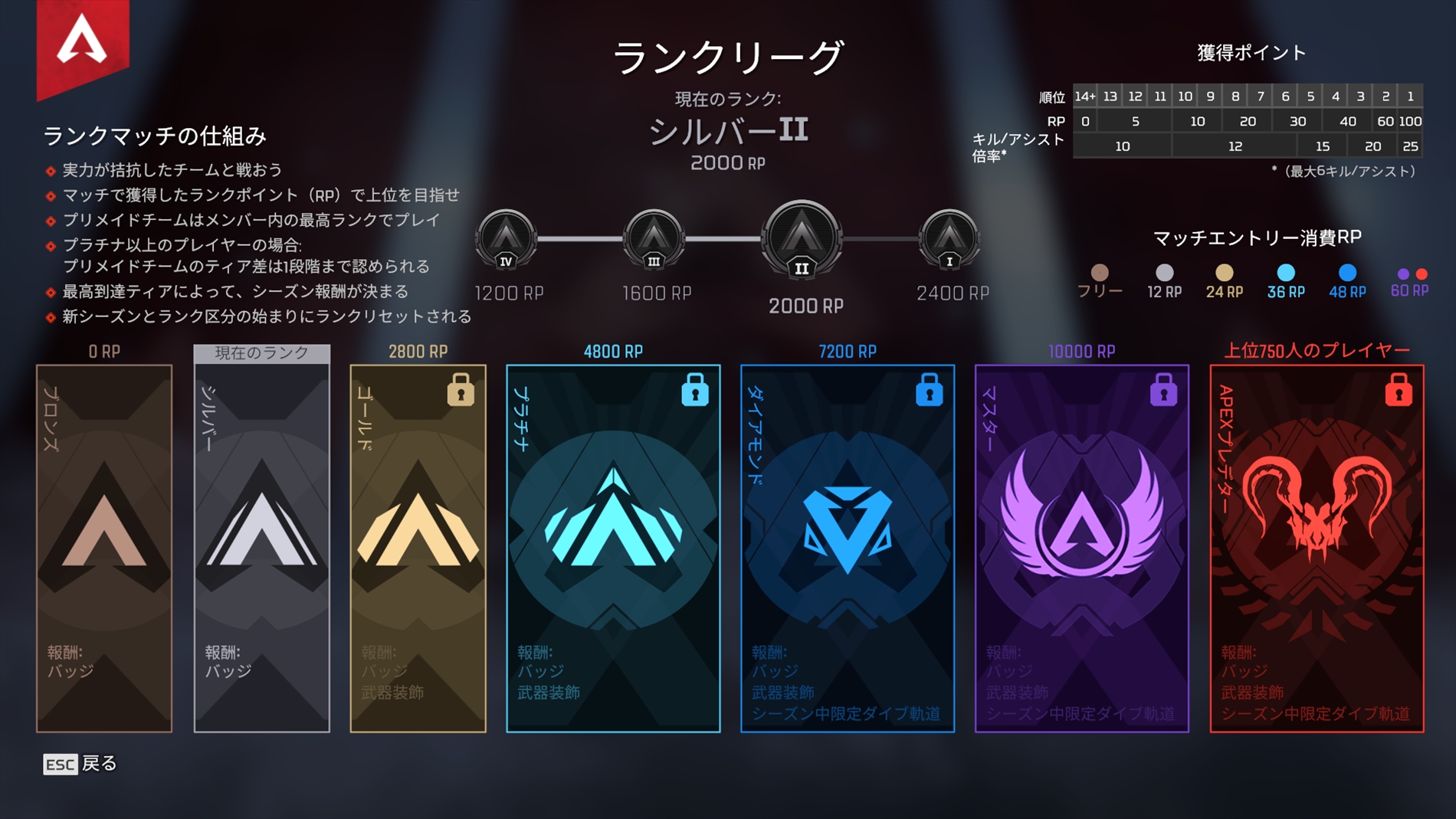 Apex Legends 脱ゴールド プラチナになるには ランクの上げ方の基本解説 エーペックス レジェンズ 総攻略ゲーム