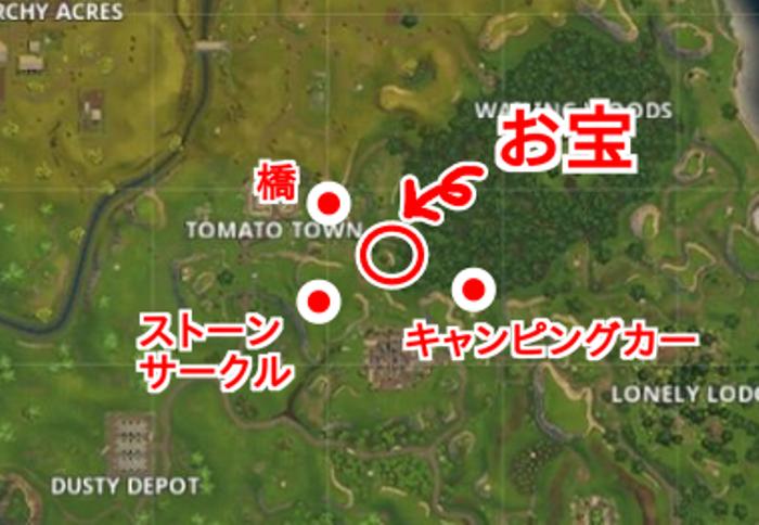 フォートナイト 1分で分かる ストーンサークル 木の橋 赤いキャンピングカーの間 Fortnite 総攻略ゲーム