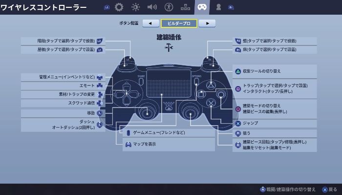 練習 フォート ナイト 建築 【フォートナイト】建築が上達するテクニック集を徹底解説！ 【FORTNITE】