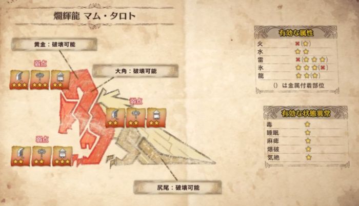 モンハンワールド マムタロトの攻略法 簡単に倒す4つの秘策 モンハンワールド Mhw 攻略wiki 総攻略ゲーム