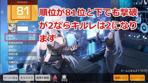 荒野行動 キルレとは 効率良く上げるやり方 Knives Out 総攻略ゲーム