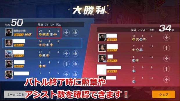 荒野行動 メインストリートの立ち回り必勝法 おすすめ武器解説 Knives Out 総攻略ゲーム