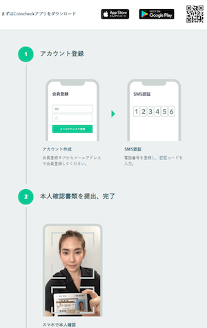 「コインチェック」の口座開設